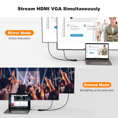 USB-C to HDMI VGA adapter supporting simultaneous mirror mode for online education and extend mode for work and entertainment on dual screens