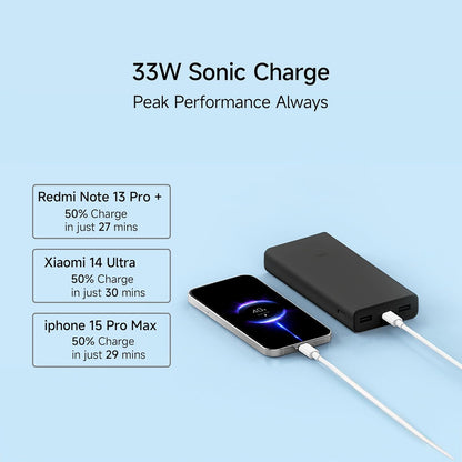Xiaomi Power Bank 4i 33W sonic charge giving Redmi Note 13 Pro+ 50 percent in 27 minutes and iPhone 15 Pro Max 50 percent in 29 minutes
