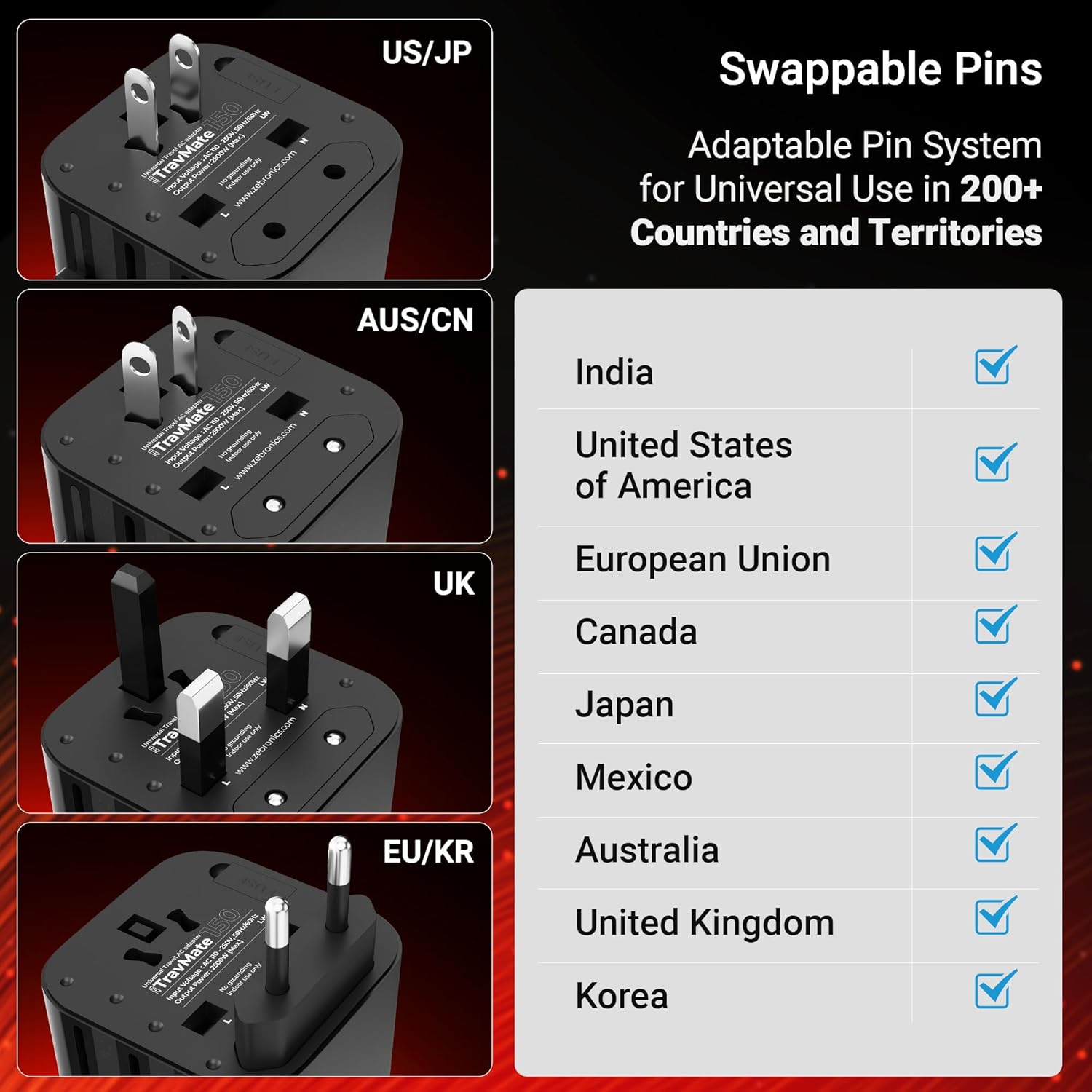 Zebronics TravMate 150 swappable pin adapter compatible with US Japan Australia UK Europe India Canada Mexico and Korea plug types