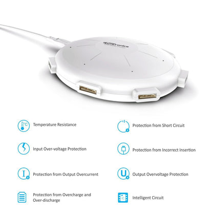 UFO POR-343 on home desk charging 6 devices at once from single AC outlet - Grunx 