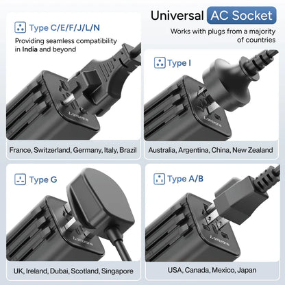 Ambrane International Travel Socket Multiple Country Slidable Plugs Support - ATA